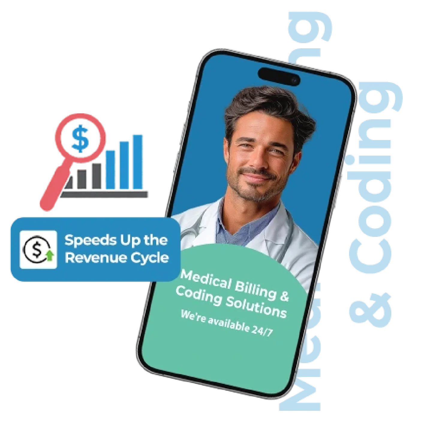 Medical Coding Solution